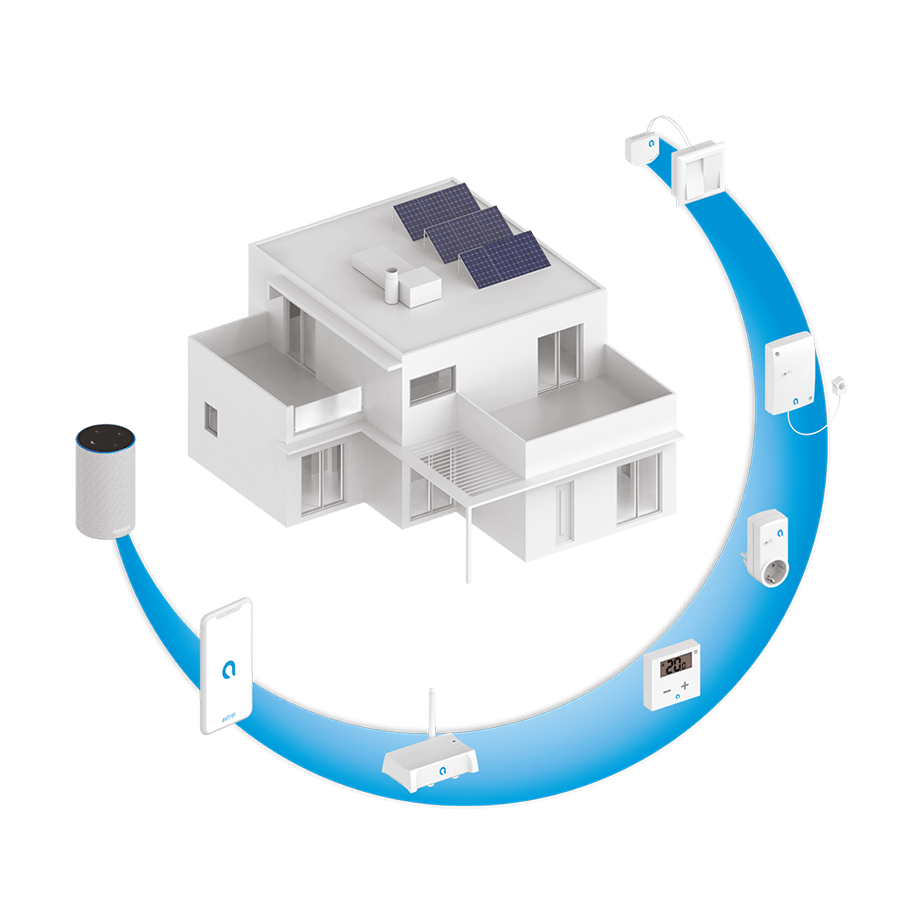 ACTIVE HOME